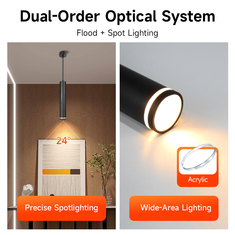 Lampe suspendue Led GU10, 3 co - Colour Changing Bulb avis et prix