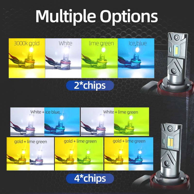 Ampoules LED pour feux antibro - Colour Changing Bulb avis et prix