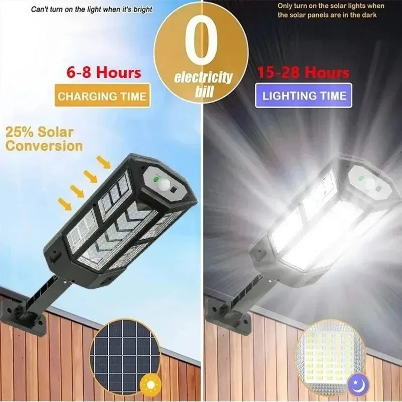 Lampe solaire LED super lumine - Lighting Decor Outdoor avis et prix