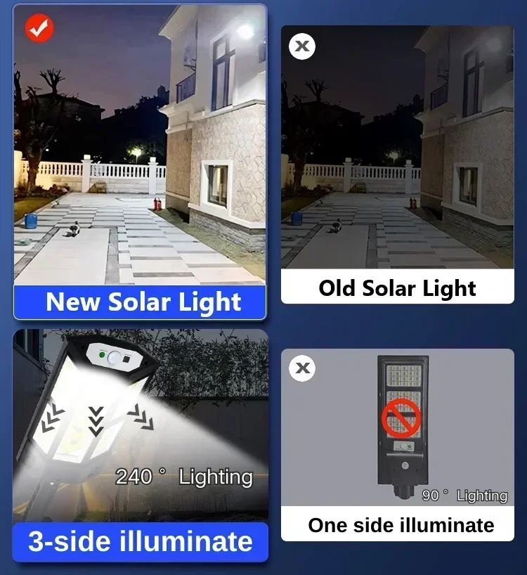 Lampe solaire LED super lumine - Lighting Decor Outdoor avis et prix